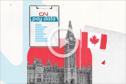 Pay Gap Disclosure 