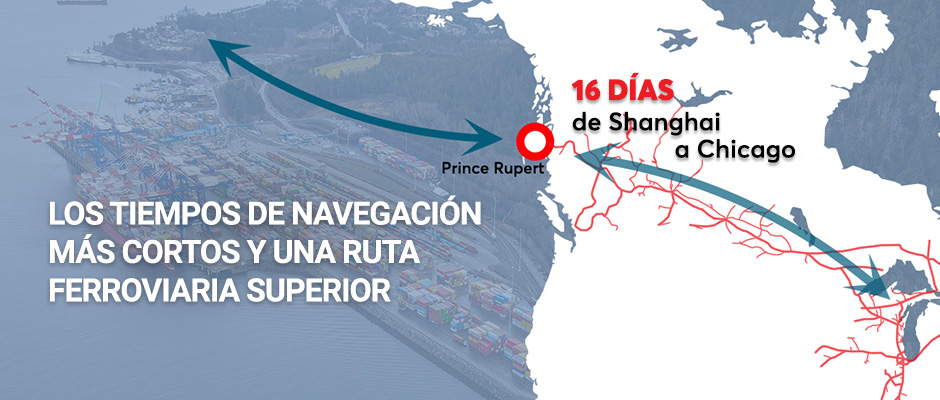 Puerto de Prince Rupert